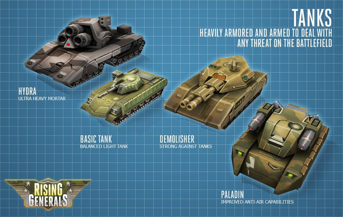 Voici des unités présente dans un des nouveaux jeux en ligne de guerre et de stratégie d'innogames